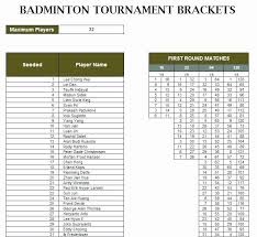Qb wristband template softball roster template quarterback. 10 Team Schedule Template Elegant 10 Team Schedule Maker 10 Team League Schedule Generator Schedule Template Team Schedule Schedule Templates