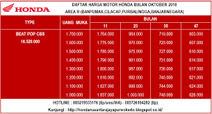 We did not find results for: Brosur Harga Cash Dan Kredit Honda Oktober 2018 Area R Daftar Harga Honda Banjarnegara Juli 2021