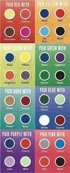 Ada 1 laman web yang menyediakana panduan untuk kombinasi warna.kita boleh ambik idea dari situ dan pilih warna yang sesuai untuk buat. Ini Panduan Untuk Korang Yang Selalu Ada Masalah Nak Padankan Warna Tudung Dengan Baju Remaja