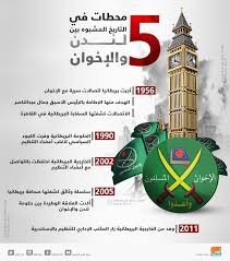 .آلاء الصديق، بيد أن قطر رفضت ذلك، فيما غادرت آلاء لاحقا إلى بريطانيا لتحصل على وعبر مواقع التواصل الاجتماعي، نعى العديد من النشطاء والحقوقيين آلاء الصديق، فيما أشار. Ø¥Ø±Ù‡Ø§Ø¨ÙŠØ© ÙÙŠ Ø·Ø±ÙŠÙ‚Ù‡Ø§ Ù„Ù„Ù†Ø¯Ù† Ø¢Ù„Ø§Ø¡ Ø§Ù„ØµØ¯ÙŠÙ‚ ÙˆØ³ÙŠÙ†Ø§Ø±ÙŠÙˆ ØªØ¬Ù†ÙŠØ¯ Ø§Ù„Ø¥Ø±Ù‡Ø§Ø¨ÙŠÙŠÙ†
