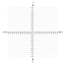 The horizontal plane, also known as the transverse plane, which is perpendicular to the other two planes. Blank X And Y Axis Cartesian Coordinate Plane With Numbers Stock Vector Illustration Of Vector Axis 99972507