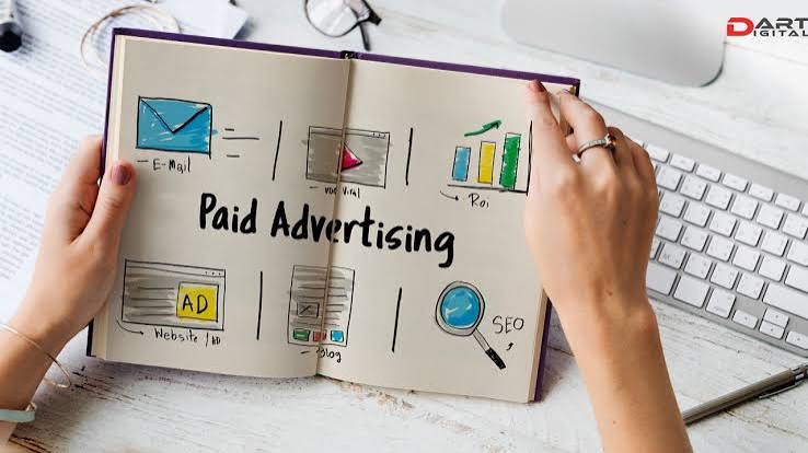 Test Paid Advertising with a Controlled Budget