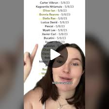 Baby Names Born This Week 2024