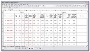 When you know how much time and movements particular tasks require, you can. Time And Motion Study Template Excel Free Download Vincegray2014