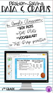Pin On Tpt Seventh Grade Lessons