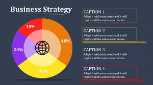 business strategy powerpoint template in chart model