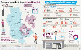 Pin On Institutions Et Collectivites