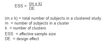 Clustered Data Effects On Sample Size And Approaches To Analysis Health Knowledge