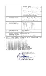 Obligasi dilihat cari sistem pembayaran. Sk Nomor 18 Standar Pelayanan Dukcapil 2020 006 1 Disdukcapil Kab Sanggau