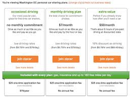 Arrive at the zipcar and use a special card to get inside. Zipcar Review All You Need To Know Free 25 Signup Referral Credit