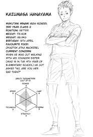What character from karasuno are you? Haikyuu Trivia On The Series The Characters The Author And More Part 2 Haikyuu