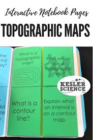 Teach Earth Science With This Topographic Maps Foldable Middle School Science Interactive Notebooks Interactive Science Notebook Teaching Middle School Science