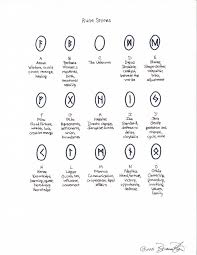Pin On Rune Stones And Every Thing Else That Goes With The Shit