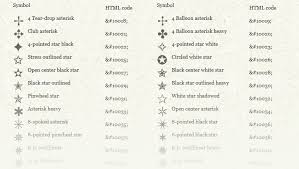 html special symbols sabina nore