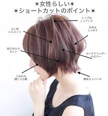 中島直樹 ウルフカット レイヤーカット ショートヘアさんはinstagramを利用しています ショートカットシルエットのポイント ショートカットで失敗した経験はありませんか ヘルメットみたいになったり サイドがはねてしまったり 襟足がういてきたり