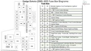 Likewise, you can select the car make and model listed below or from. 95 Dakota Fuse Box Engine Diagram Cater