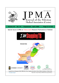Then she completed her graduation in the same discipline with major in film making. Pdf Knowledge Attitude And Misconceptions Regarding Tuberculosis In Pakistani Patients