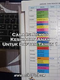 Sistem pendaftaran atas talian kpm merupakan satu gerbang untuk melakukan transaksi berkaitan permohonan kemasukan ke sekolah dibawah kementerian pendidikan malaysia. Cara Isi Rekod Kesihatan Anak Untuk Daftar Tahun 1 Sii Nurul Menulis Untuk Berkongsi