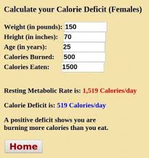 Pin On Calorie Counting Calorie Deficits