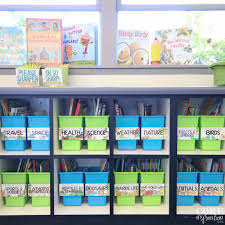 My own classroom library consists of two categories: Six Steps To An Organized Classroom Library Core Inspiration