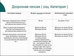 Dosrochnyj Vyhod Na Pensiyu V 2020 Komu Polozhen I Kakie Usloviya