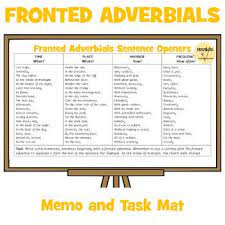 Fronted adverbials, put simply, are the words or phrases at the beginning of the sentence to describe the action that follows; This Is A Handy Memo Mat Containing Example Fronted Adverbials Sentence Openers That Can Be Used To Intr Adverbial Phrases Powerpoint Lesson English Curriculum