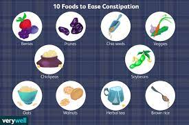 Hence the high fiber foods list for constipation is highly recommended. Best Foods To Eat When You Are Constipated