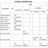 Menurut hurlock, penerimaan diri adalah suatu tingkat kemampuan dan keinginan individu untuk hidup dengan segala karakteristik. Https Encrypted Tbn0 Gstatic Com Images Q Tbn And9gcsmltrkl7lidhvb08pf5zoaf59nqsfbpqxjc31cd Nc0to7wua0 Usqp Cau