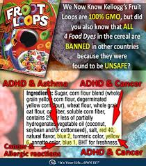 Pin By Grama Vicky On Nutrition Health Food Food Facts Banned Food