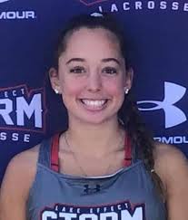 2023 Times All-North girls lacrosse team