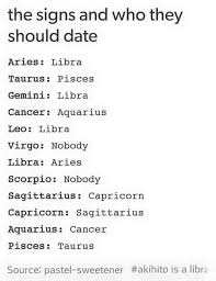 It should also be said that cancers can be a in a relationship: Cancer Star Sign Dating 8 The Best Tinder Like Best Dating Sites