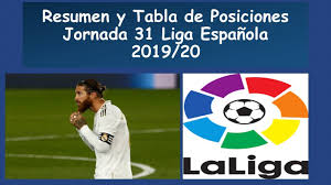 Venezolano grandes ligas clásico mundial quniela lvbp. Resultados Y Tabla De Posiciones Jornada 31 Liga Espanola 2019 20 Youtube