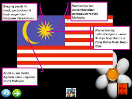 Namanya ditukar kepada jalur gemilang pada tahun 1997 sempena di sudut kiri atas terdapat petak berwarna biru tua dan di dalamnya mengandungi anak bulan / bulan sabit dan bintang pecah 14 bucu. Lukisan Jalur Gemilang Bulan Bintang Bendera Malaysia Cikimm Com