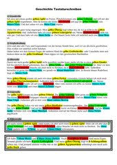 Learn vocabulary, terms and more with flashcards, games and other study tools. Computer Unterrichtsmaterialien Seite 8 Lehrer24 De Materialsuchmaschine Fur Lehrerinnen Und Lehrer