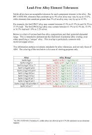 Lead Free Soldering Guide Alloys Chemistries Data Training