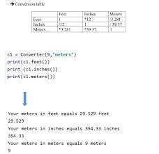 1 meter is equal to 3 feet and 3.3700787 inches. Solved Conversion Table Meters Feet 1 12 33 281 Inches I 39 37 Motels 3281 39 37 1 C1 Converter 9 Quot Meter5 Quot Print C1 Feet P Course Hero