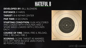 Paper targets.net is a website containing free printable targets and information regarding shooting, hunting, and product reviews for all things related to the outdoors. The Hateful 8 Pistol Drill Start Shooting Better
