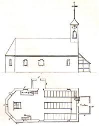 Kirche Grundriss