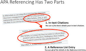 While it takes months or years for a book to be published, an article could conceivably be written, submitted, accepted, and published in a. 47 Apa Format In Text Citation Journal Article Citaten Citas Citations