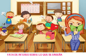 Desobediencia, insubordinación, insumisión, rebeldía, resistencia, insurrección. Indisciplina Escolar Mind Map