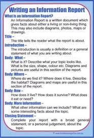The Writing An Information Report Cheat Sheet Is Based On The Genre Skeleton For Information Reports The Cheat Sheet Information Report Writing Cheat Sheets