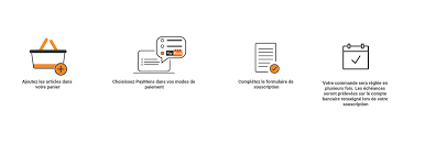 Amazon est devenu une plateforme capable de tout vendre, des petits outils du quotidien aux plus grands produits onéreux. Paymens Payez En Plusieurs Fois Amazon Fr Bienvenue