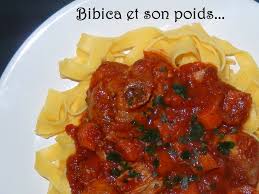Osso Bucco De Dinde A La Milanaise Bibica S Cooking Con Imagenes
