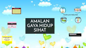 Sejarah membuktikan masyarakat zaman dahulu hidup dalam tempoh masa yang Amalan Gaya Hidup Sihat By Hor Yan On Prezi Next