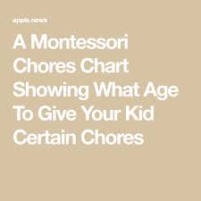 A Montessori Chores Chart Showing What Age To Give Your Kid