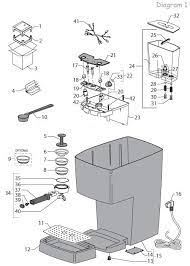 Gaggia spare part number 187721758 vibratory pump for coffee maker machine. Espressotec Gaggia Espresso Pure Colour Parts Diagram Diagram Pure Color Pure Products