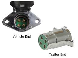 On the trailer side rv's for the most part are wired to match the connector colors. Choosing The Right Connectors For Your Trailer Wiring