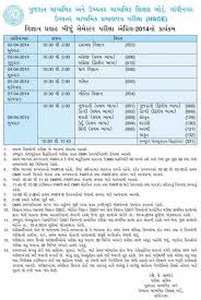 Students are required to be present in the examination hall 15 minutes prior to the exam. Gujarat Board Hsc Exam Time Table 2020 2021 Studychacha