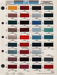 1993 Lincoln Continental Models Lineup Color Code Reference Guide Ford Aerostar Ford Paint Color Chart