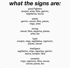 17,991 likes · 1 talking about this. Zodiac Signs Lovers Home Facebook